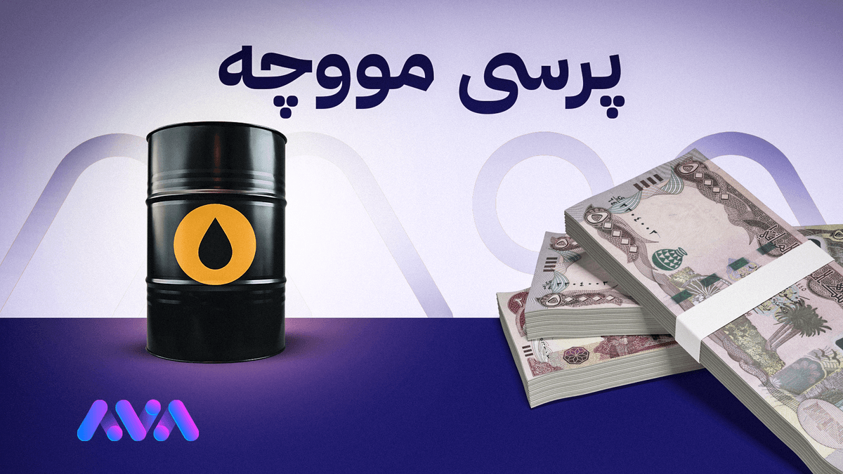 ئاڤا نووسراوی فەرمی حکومەتی عێراق لەبارەی داهاتی ناوخۆی کوردستان بۆ ئەنجوومەنی دەوڵەت بڵاو دەکاتەوە