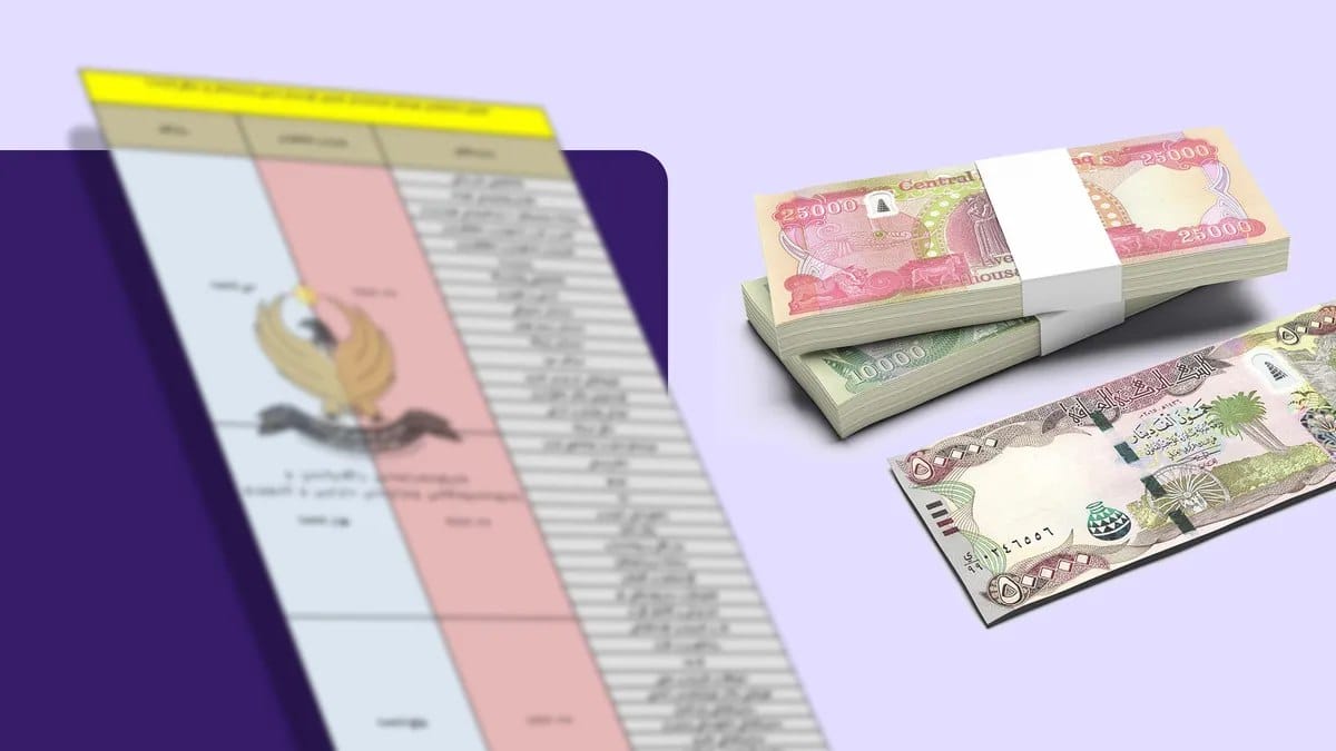 لیستی مووچەی مانگی نۆ ئامادە دەکرێت و دەدرێتە بەغدا