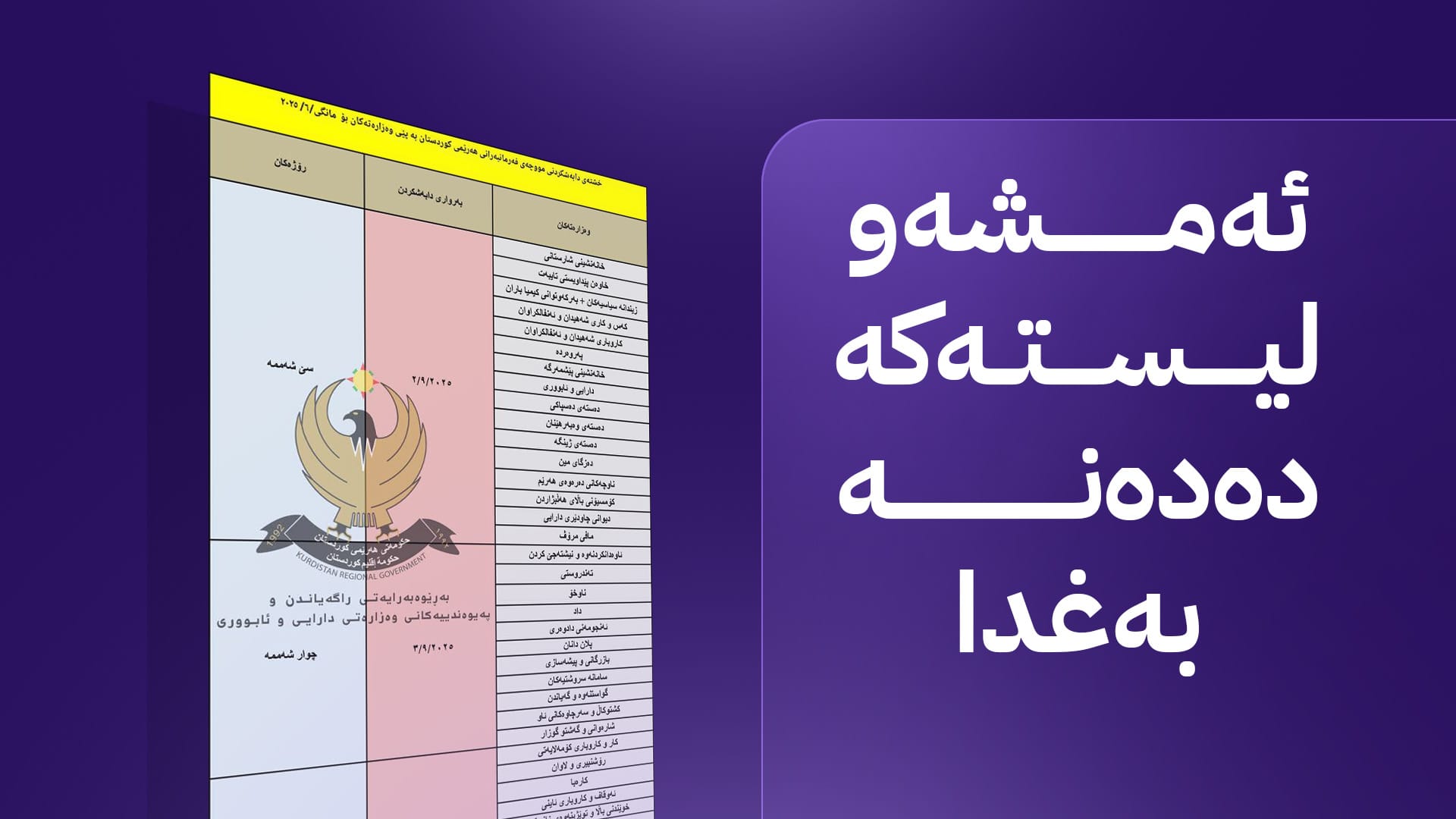 لیستی مووچەی مانگی نۆ دەدرێتە بەغدا