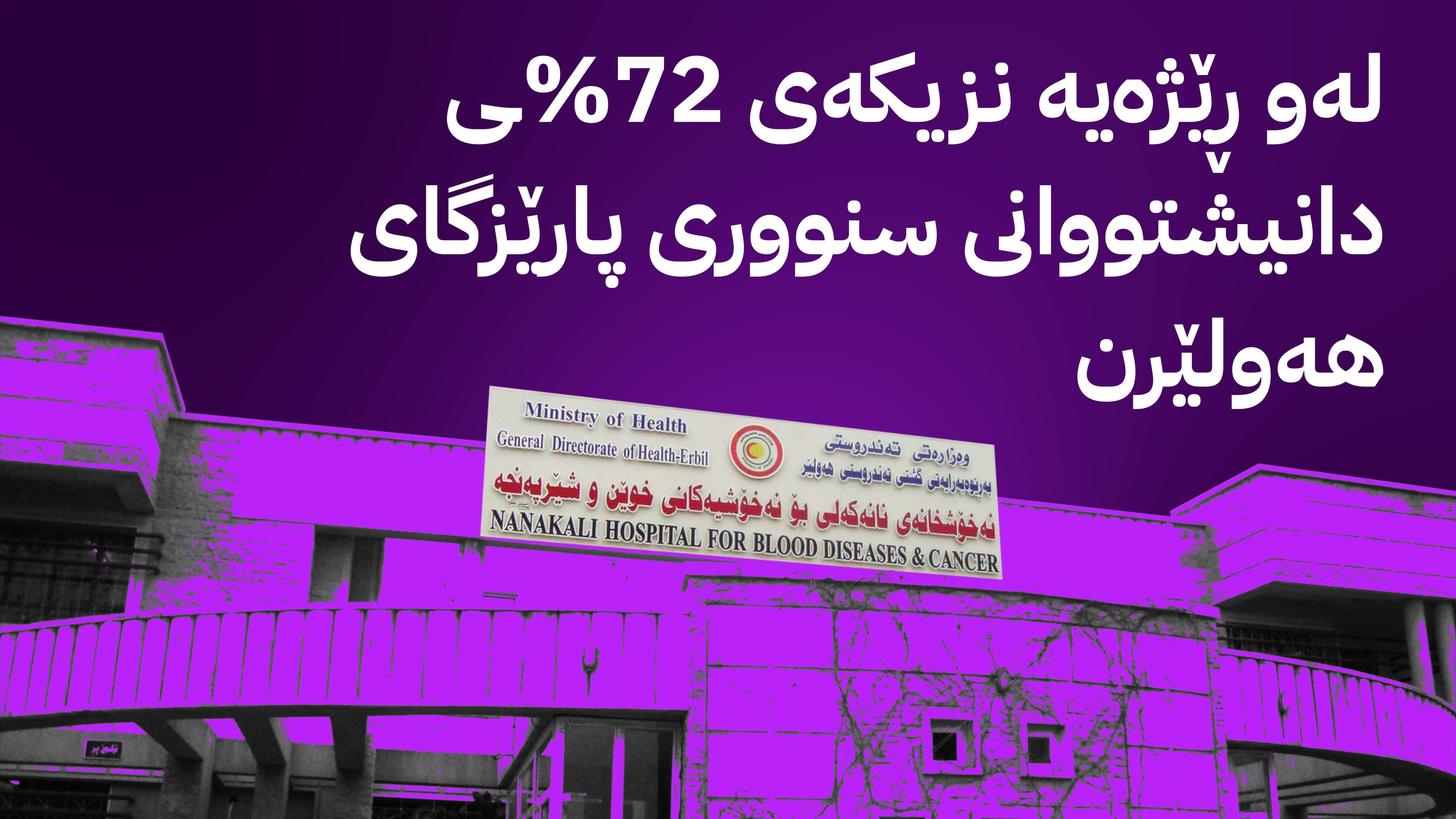 لە هەشت مانگدا نزیکەی سێ هەزار تووشبووی نوێی شێرپەنجەی مەمک لە هەولێر تۆمار کراون