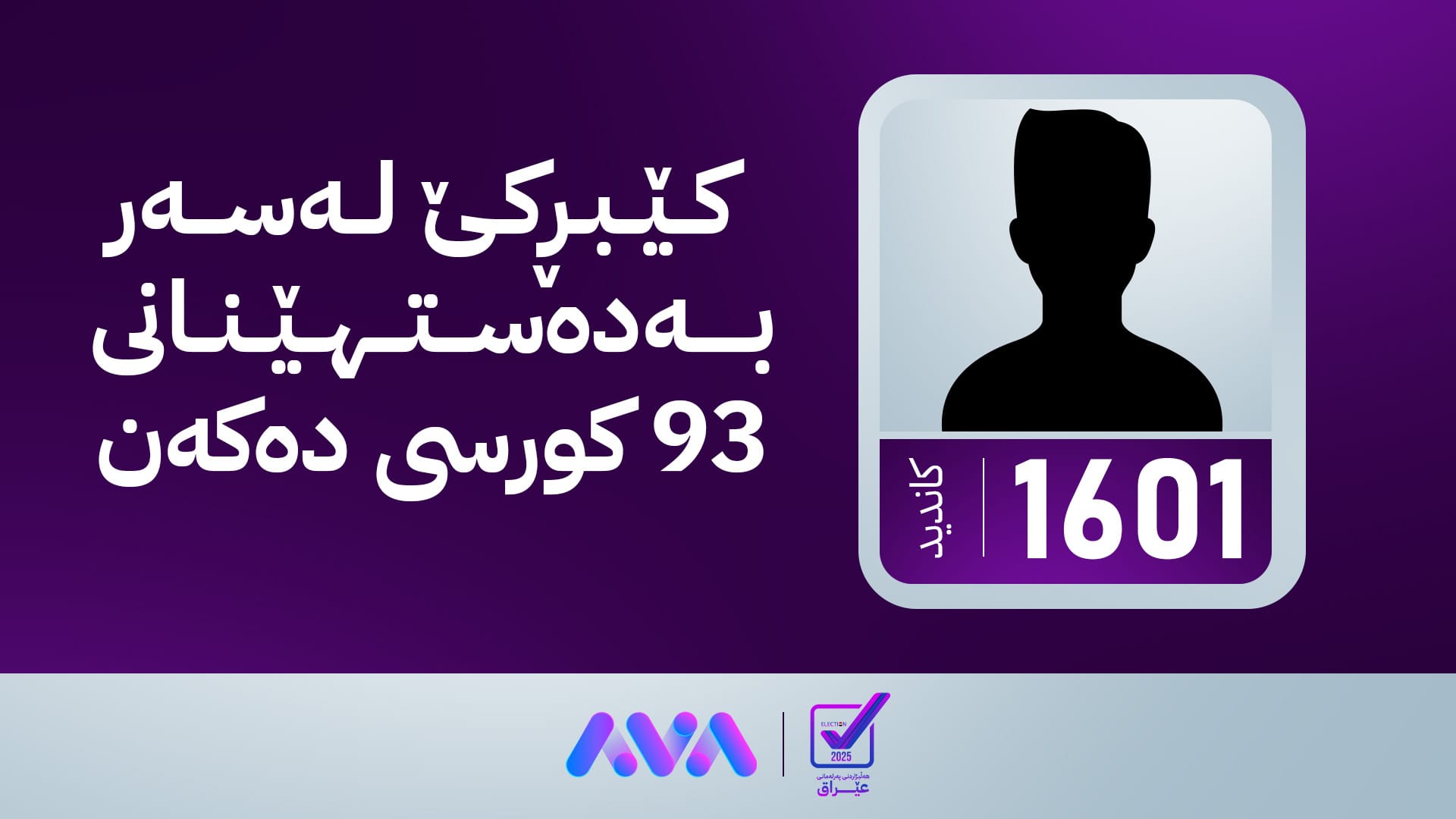 ژمارەی کاندیدانی بازنەکانی هەرێمی کوردستان و ناوچە کوردستانییەکان