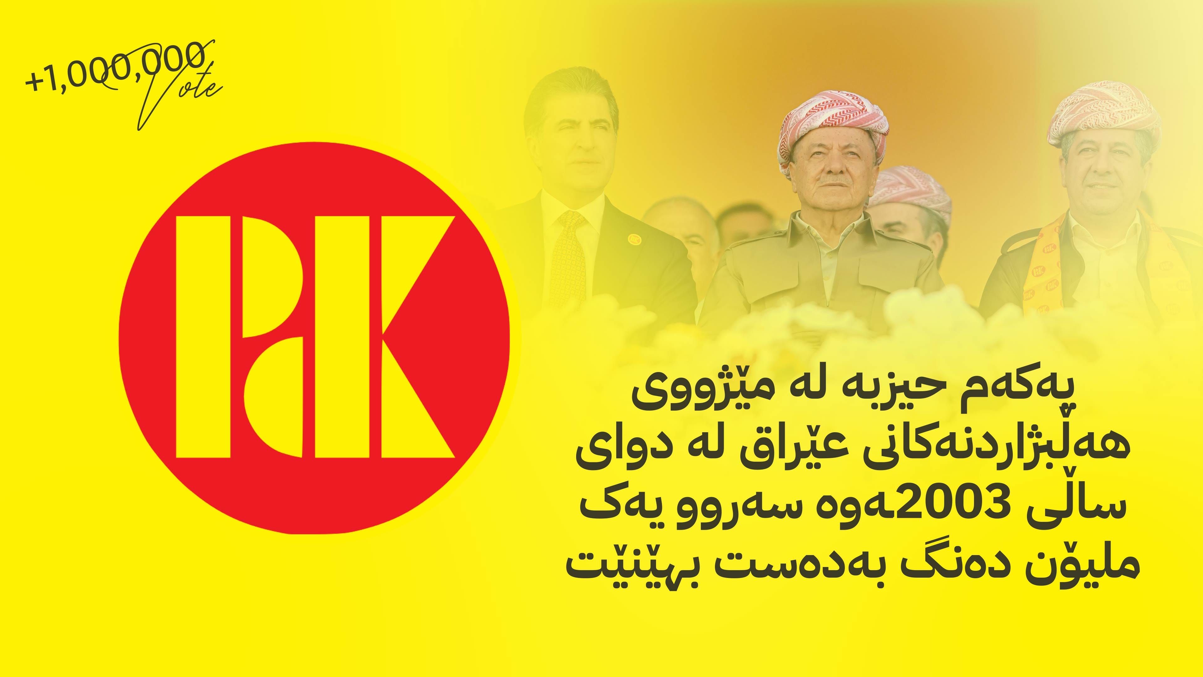 ژمارەی دەنگی لایەنە کوردستانییەکان بەپێی دەنگە جیاکراوەکان