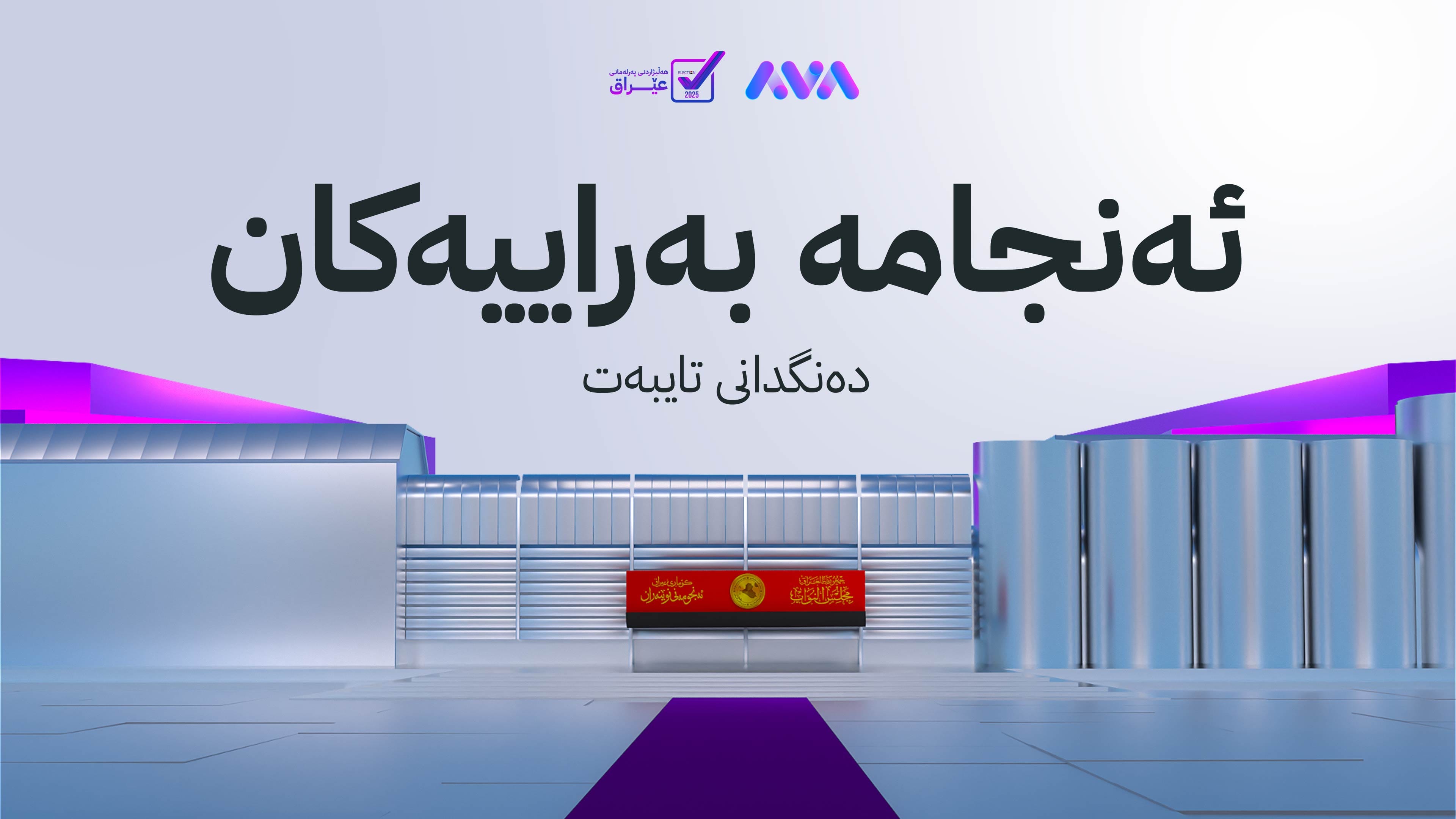 ڕیزبەندی حیزبەکان لەسەر ئاستی عێراق