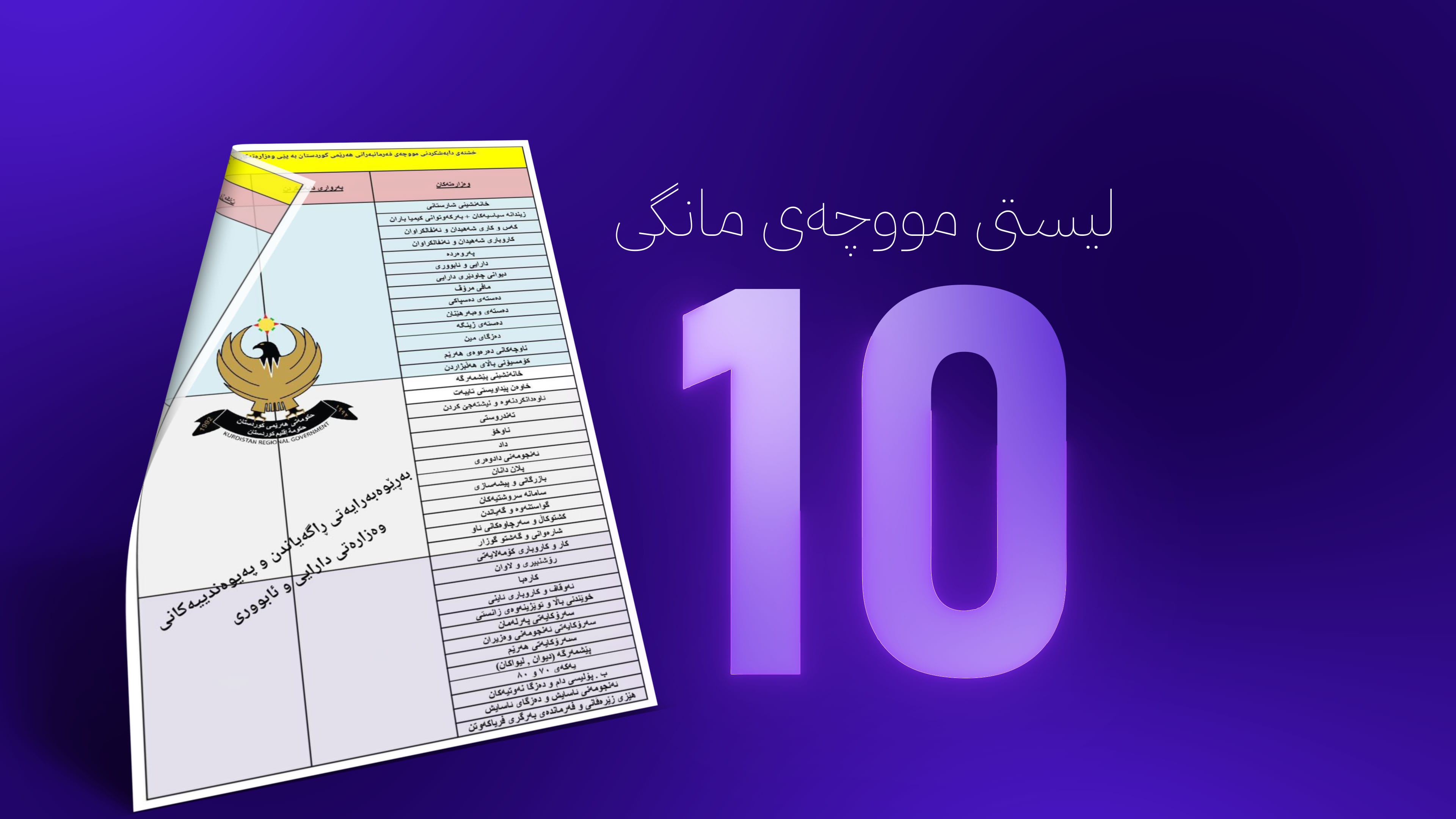 پێش هەڵبژاردن لیستی مووچە ڕەوانەی بەغدا دەکرێت